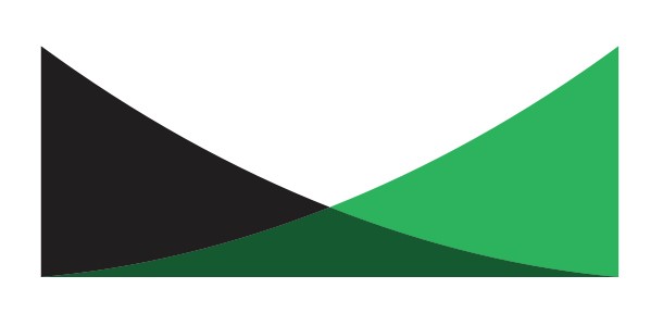 Recent Price Movement in Environmental Commodity Markets